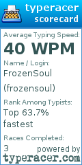 Scorecard for user frozensoul