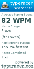 Scorecard for user frozoweb