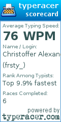 Scorecard for user frsty_