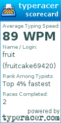 Scorecard for user fruitcake69420