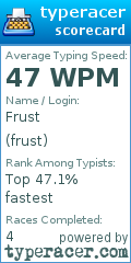 Scorecard for user frust