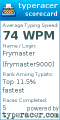 Scorecard for user frymaster9000