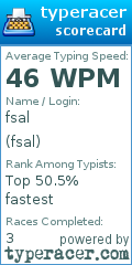 Scorecard for user fsal