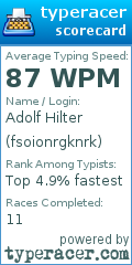 Scorecard for user fsoionrgknrk