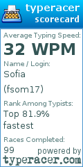 Scorecard for user fsom17