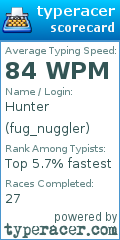Scorecard for user fug_nuggler