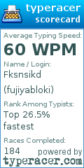 Scorecard for user fujiyabloki
