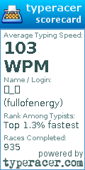 Scorecard for user fullofenergy