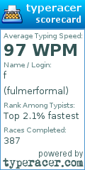 Scorecard for user fulmerformal