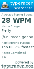 Scorecard for user fun_racer_gonna_win
