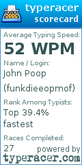 Scorecard for user funkdieeopmof