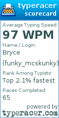 Scorecard for user funky_mcskunky