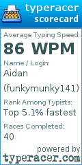 Scorecard for user funkymunky141