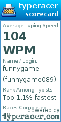 Scorecard for user funnygame089