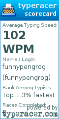 Scorecard for user funnypengrog
