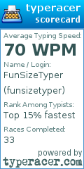 Scorecard for user funsizetyper