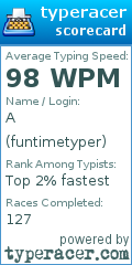 Scorecard for user funtimetyper