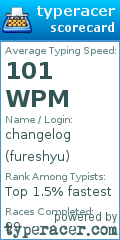 Scorecard for user fureshyu