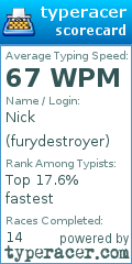 Scorecard for user furydestroyer