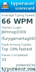 Scorecard for user furygamertag09