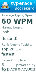 Scorecard for user fusand