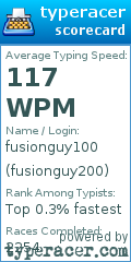 Scorecard for user fusionguy200