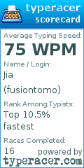 Scorecard for user fusiontomo