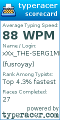 Scorecard for user fusroyay