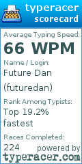 Scorecard for user futuredan