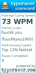 Scorecard for user fuuckkyou1900
