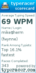 Scorecard for user fwynne
