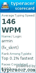 Scorecard for user fx_skrrt