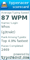 Scorecard for user g3trekt