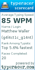 Scorecard for user g4l4ct1c_g14nt