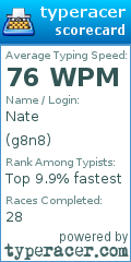 Scorecard for user g8n8