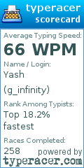 Scorecard for user g_infinity