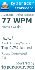 Scorecard for user g_s_