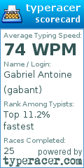 Scorecard for user gabant