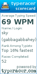 Scorecard for user gabbagabbahey