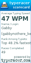 Scorecard for user gabbynothere_keps23