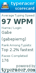 Scorecard for user gabepierng