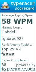 Scorecard for user gabreo92