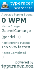 Scorecard for user gabriel_1
