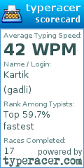 Scorecard for user gadli
