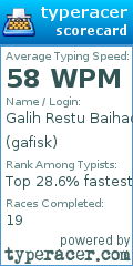 Scorecard for user gafisk