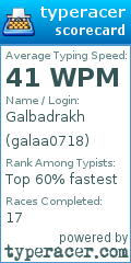 Scorecard for user galaa0718