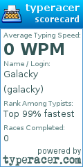 Scorecard for user galacky
