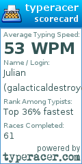 Scorecard for user galacticaldestroyer