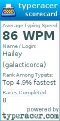 Scorecard for user galacticorca