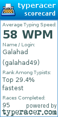 Scorecard for user galahad49